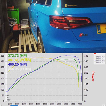 Audi S3 Remapping